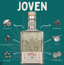 Load image into Gallery viewer, Maya Pistola Joven